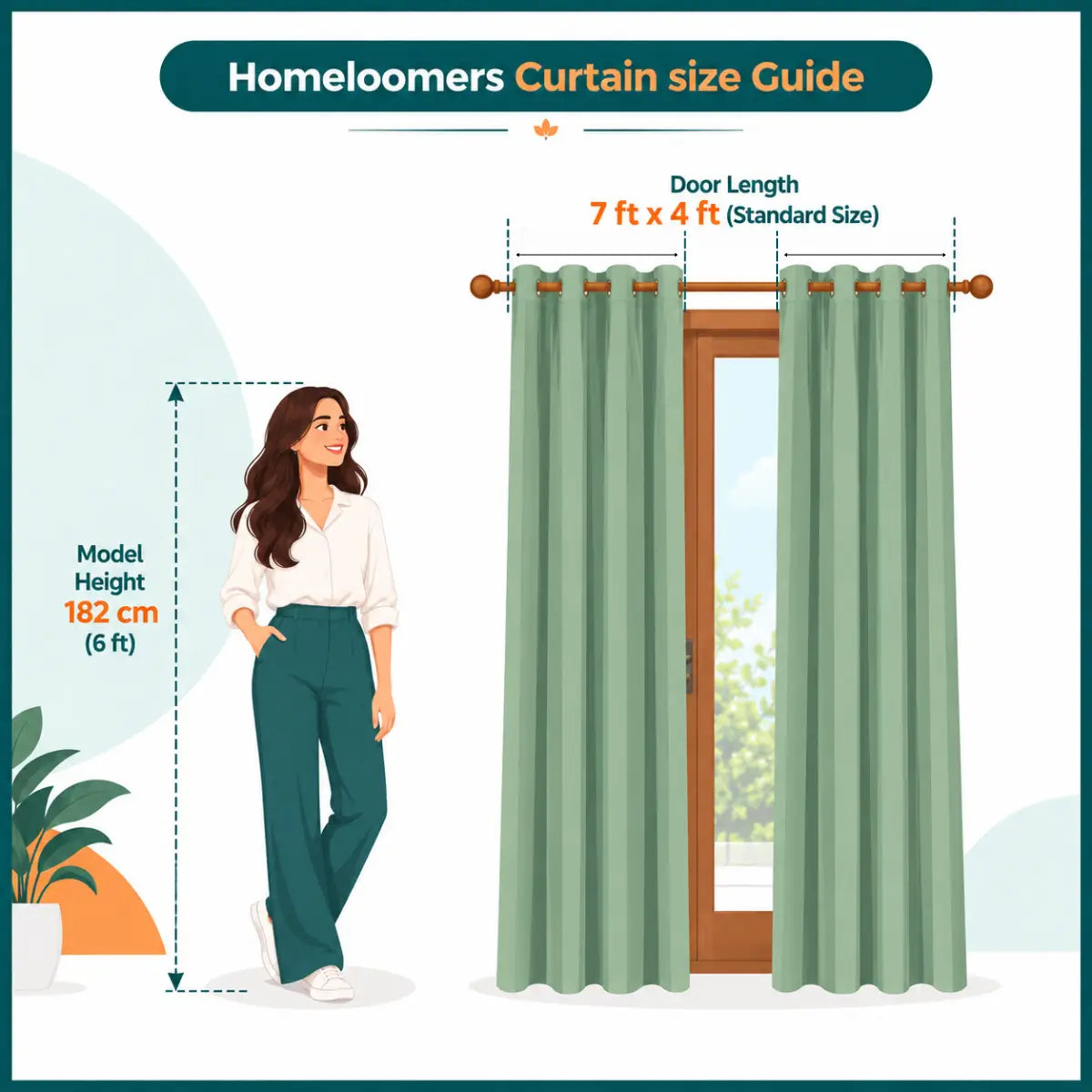 Homeloomers Rajasthani Palace & Garden Heritage Border Printed Curtains size chart